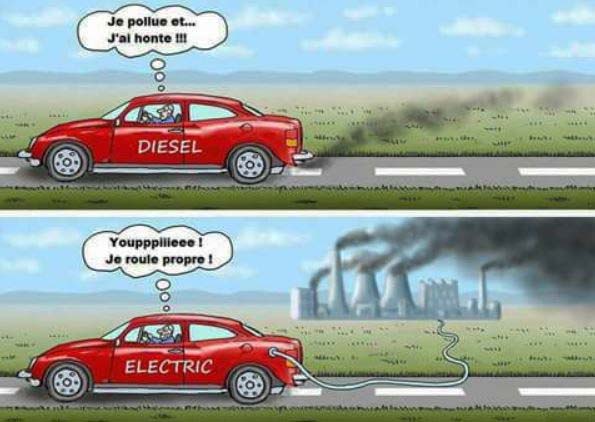 L'auto propre...