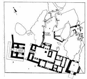 Plan des ruines de Bogazköy
